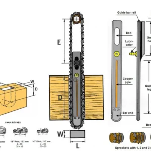 16X40X150MORTISE FULL SET